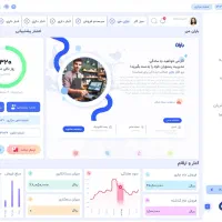 نرم افزار حسابداری و فروش فروشگاه ها و رستوران ها
