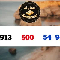 0913.800.67.37|سیم‌کارت|اصفهان, خواجو|دیوار