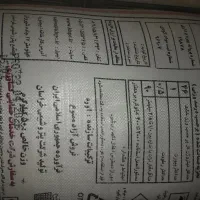کود سفید بجنورد (ریز)