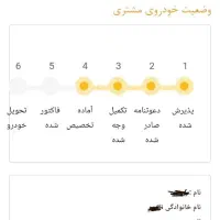 حواله ساینا اس