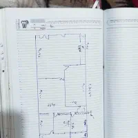 زمین تجاری قلعه چنعان