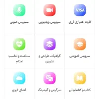 اعتبار خرید اکانت از سایت لایسنس مارکت