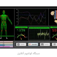 آنالیز کامل بدن با جدیدترین دستگاه فقط خانم ها