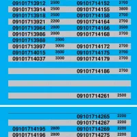 09113709945|سیم‌کارت|گرگان, |دیوار