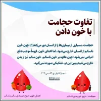حجامت و فصد و درمان سیاتیک و گرفتگی عضلات و زالو