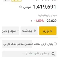با احراز هوییت در تبدیل نفری ۲۰۰ بهمون میده