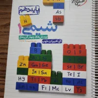 کنکور ،زیست شناسی شیمی، ریاضی، فیزیک، علوم فارسی