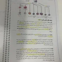 فتوکپی جزوه اساتید