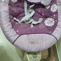 تاب برقی گرکو
