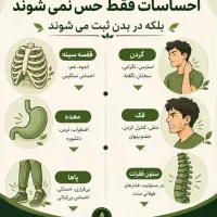 سلام علیکوم