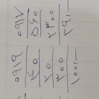 سیم کارت اعتباری رند