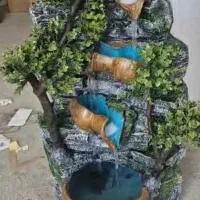 ابنما یک متری