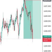 آموزش حرفه ای ترید