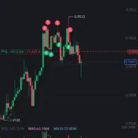 حل مشکل صرافی و اینتر