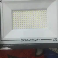 پرژکتور