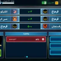 اکانت مربی برتر لول 95