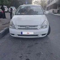 کیا کارنیوال