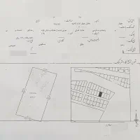 زمین-سند-دار-شهری