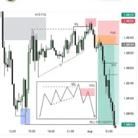 اسپانسر ترید