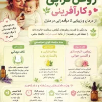جویندگان کاردرمنزل عجله کنن