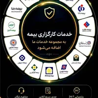 جذب و استخدام نیرو