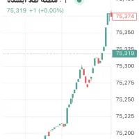 هدیه فراز گلد فارکس با نت ملی