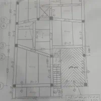 نیازمند نیروی قالب بند و آرماتوربند