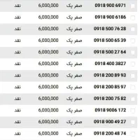 لیست شماره های طلایی و رند و فوق رند همراه اول