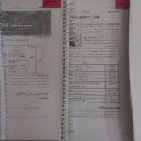 جزوه کنکور عظیمی یحیوی کرمی فراهانی سالیانه