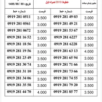 خطوط اعتباری ۹۱۹