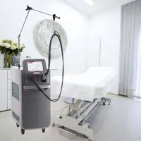 لیزر کندلا کمپانی انگلستان 2026 همراه مجوز