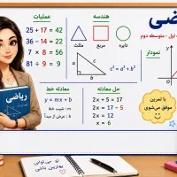 تدریس ریاضی آمار حسابان نهایی و و متوسطه و ابتدایی