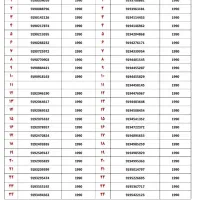 ۰۹۱۹۱۵۸۵۱۸۹|سیم‌کارت|قم, زنبیل آباد|دیوار