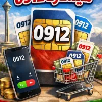 سرمایه گذار نیازمندیم