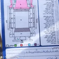 پراید مدل 84|خودرو سواری و وانت|بانه, |دیوار