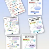 کلاس تقویتی فارسی متوسطه اول