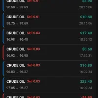 کمک به معامله گران مبتدی و حرفه ای با اینترنت ملی
