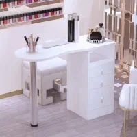 اجاره میز ناخن باهنرجنوبی