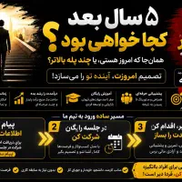 آموزش ومهارت‌ کاردر منزل