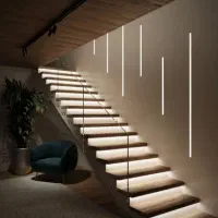 فروش و اجرای تخصصی لاین نوری آلفا لاین