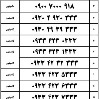 0900111|سیم‌کارت|همدان, |دیوار