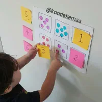 آموزش  ونگهداری