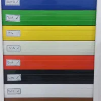 درب برقی،سکوریت،ریموت