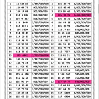 0912.114.14.89