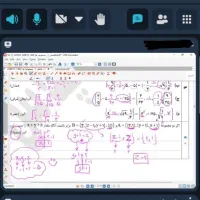 آموزش ریاضی پایه ششم تا نهم