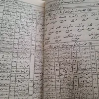 قرآن و مفاتیح