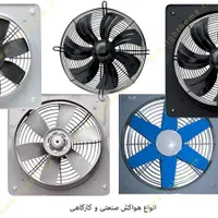 فن / موتور \ هواکش / سانتریفیوژ \ دمنده|پنکه و تصفیه‌کنندهٔ هوا|سلماس, |دیوار