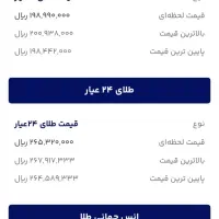 بایه شماره تلفن و یه کد ملی۷میل تا ۱گرم طلا بگیر