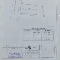 فروش-زمین-مسکونی-در-محله-طعنه-کوچه-مختوم-قلی-15