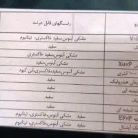 حواله ایرانخودرو